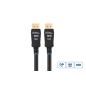 MicroConnect 16K DisplayPort 2.1 80Gbps MicroConnect 16K DisplayPort 2.1 80Gbps